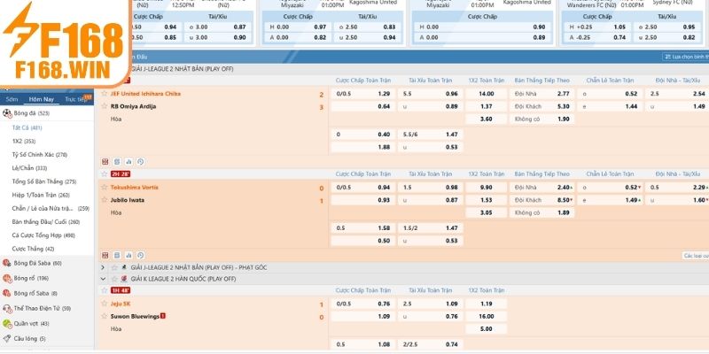 Quy trình xây dựng xác suất cược cho anh em